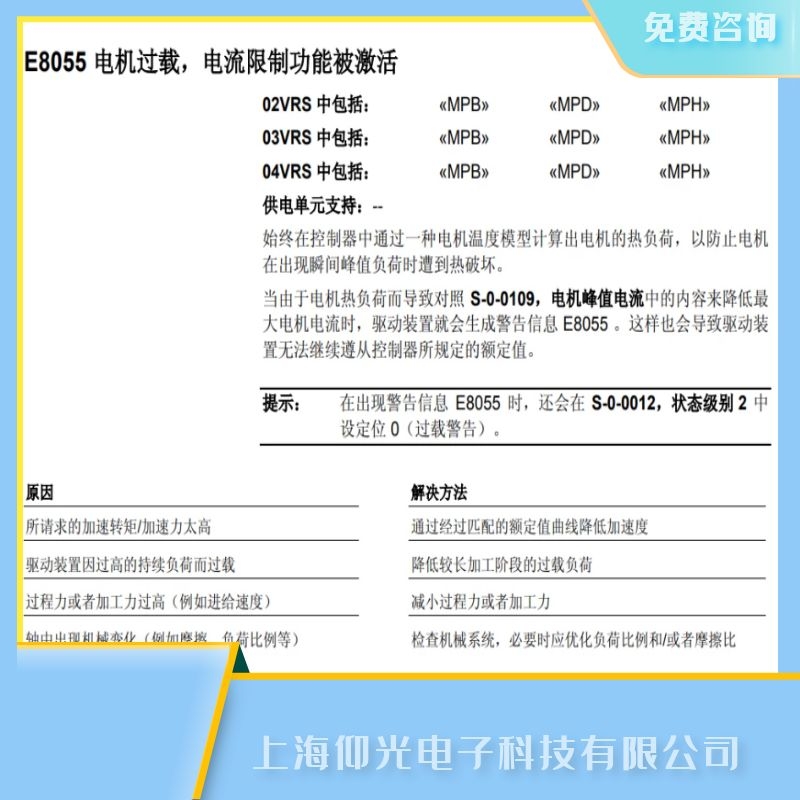 ��ʿ���ŷ��(q��)������E8055늙C(j��)�^�d���ϾS��