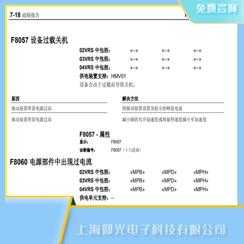 ���I(y��)�S����ʿ���ŷ��(q��)��(d��ng)����(b��o)F8057�O(sh��)���^�d�P(gu��n)�C(j��)����